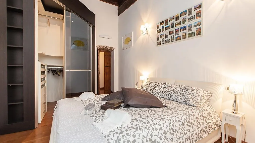 Rental In Rome Mial House Italien