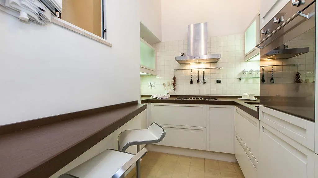 Rental In Rome Mial House Italien