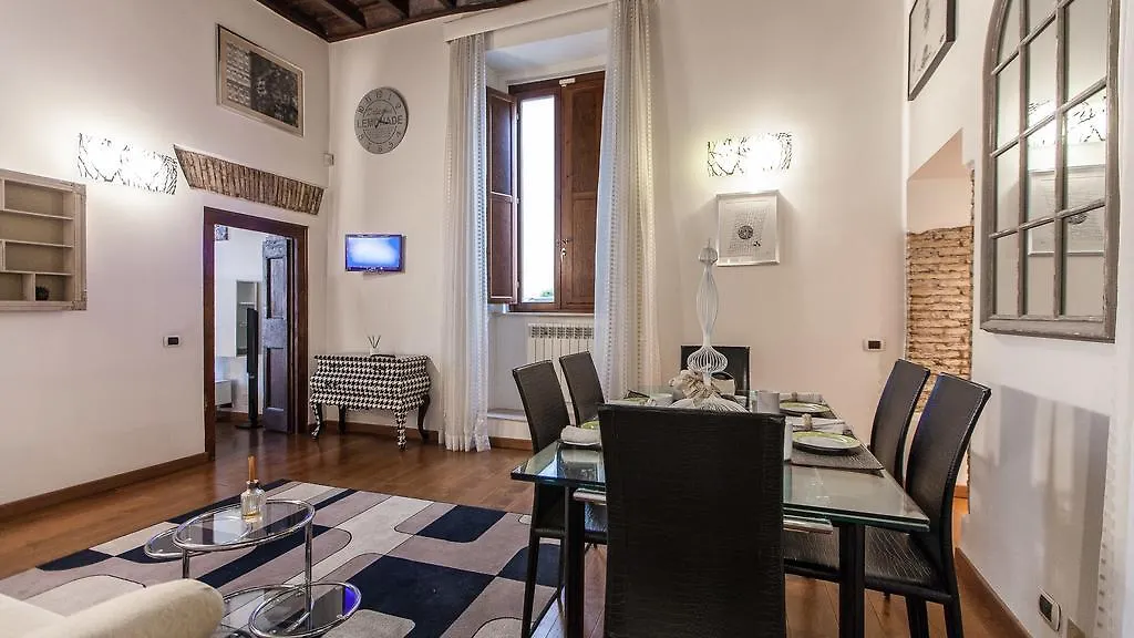 Rental In Rome Mial House Apartment