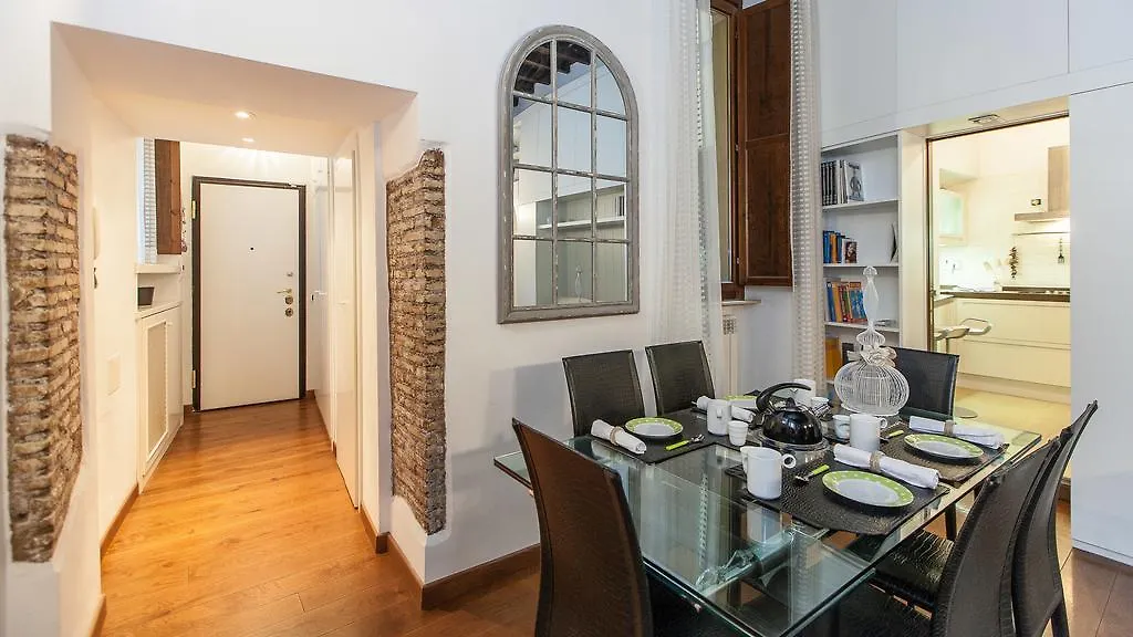 Rental In Rome Mial House Apartment