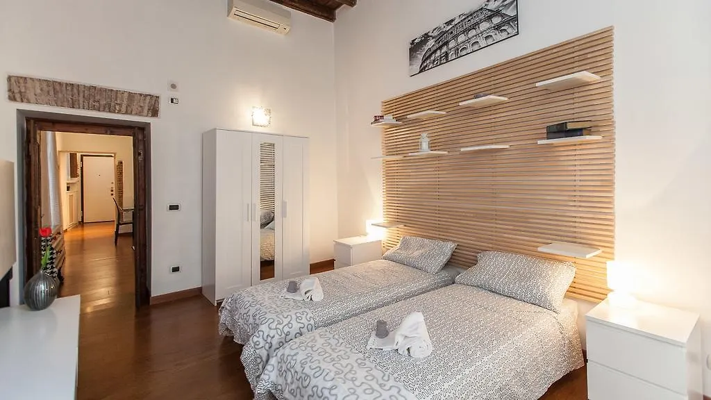 Rental In Rome Mial House 0*,  Italien
