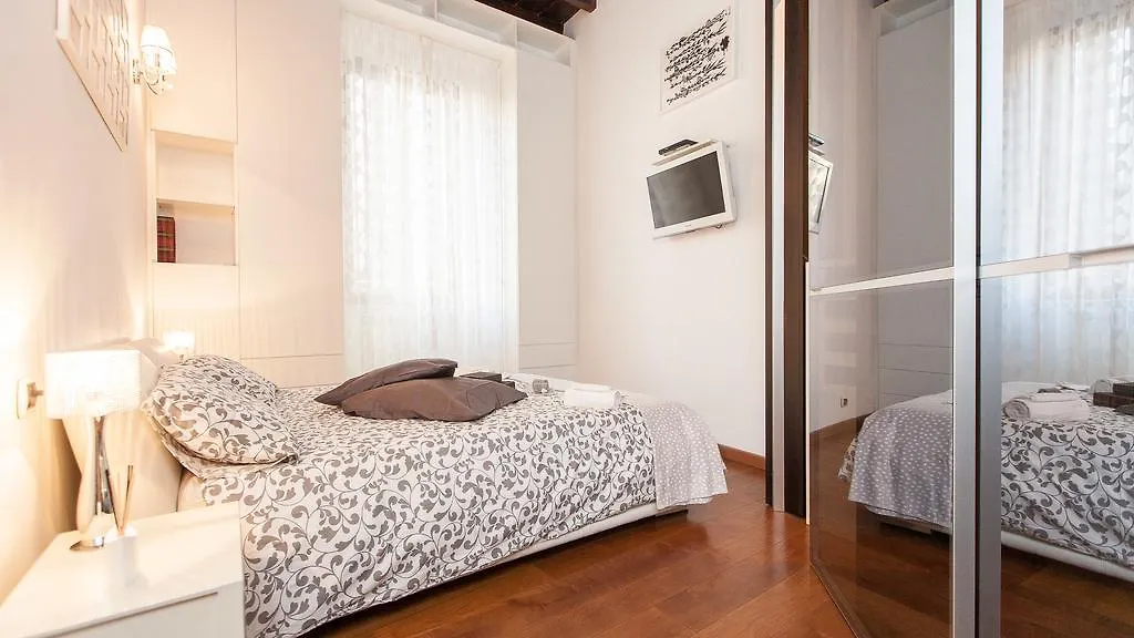 Rental In Rome Mial House